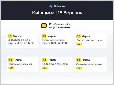 Графіки відключень світла в Україні повернулися: коли не буде електроенергії сьогодні